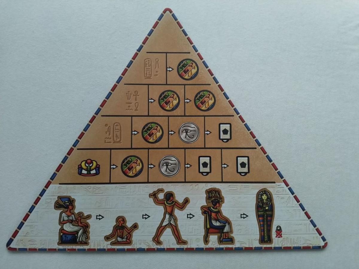 Pyramida