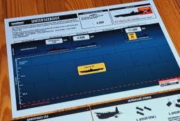 Unterseeboot: U-Boat Solitaire - DIY Finální design rozšíření - herní plán