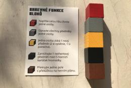 Funkce jednotlivých bloků