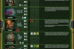 DRG Creature Sheet 1