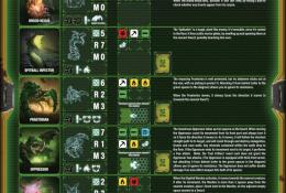 DRG Creature Sheet 2