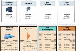 ukázka karet pozemků, plynárny, elektrárny a dopravních společností (rub/líc)