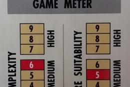 Game meter